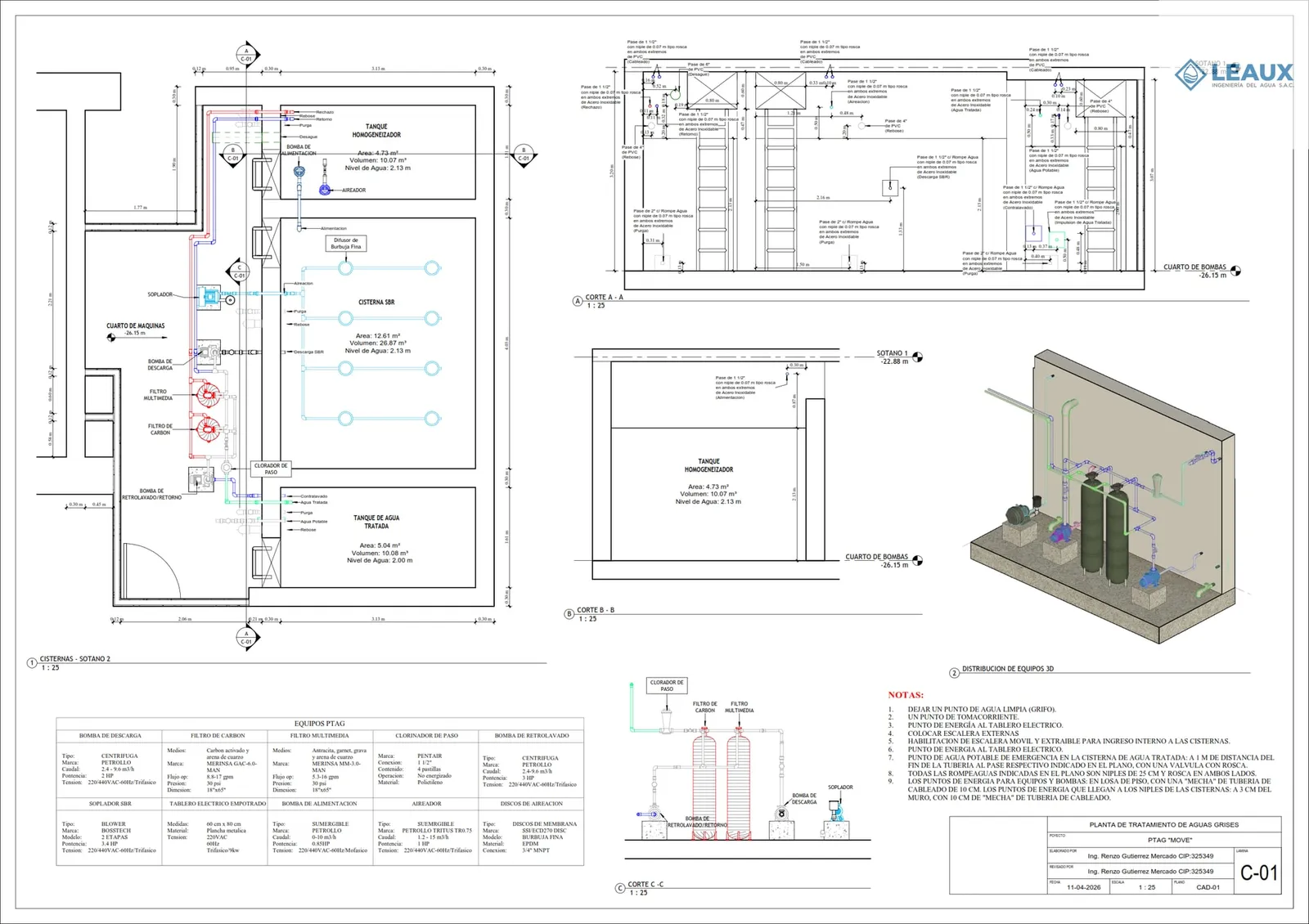 Modelado BIM de planta de tratamiento